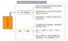 最安全的iOS加密钱包推荐：保护数字资产的理想