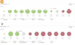 华为手机如何解决TP钱包安装问题近年来，数字支