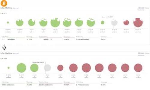 华为手机如何解决TP钱包安装问题

近年来，数字支付已成为我们生活中不可或缺的一部分。TP钱包作为一种新兴的数字钱包应用，受到越来越多用户的青睐。然而，许多华为手机用户在尝试安装TP钱包时遇到了一些问题。那么，华为手机为什么无法安装TP钱包？接下来，我们将深入探讨这一问题，并提供解决方案。

系统兼容性

首先，华为手机在安装TP钱包时可能会遇到系统兼容性的问题。TP钱包需要特定版本的Android系统才能正常运行。如果您的华为手机运行的是较老版本的Android，那么安装过程可能会失败。因此，确保您的手机操作系统已经更新至最新版本是非常重要的。

要检查手机的操作系统版本，您可以进入设置，找到“关于手机”选项，查看系统版本。如果版本过低，您可以在“系统更新”选项中进行更新。这一操作不仅可以帮助您安装TP钱包，还能提升手机的整体性能和安全性。

应用源的问题

其次，TP钱包的来源也是安装过程中的一个重要因素。官方应用商店如华为应用市场是最推荐的下载安装渠道。如果您通过非官方渠道下载APK文件，可能会因为文件不兼容或不完整而导致安装失败。因此，我们建议您通过华为应用市场，或TP钱包的官方网站下载应用程序，以确保文件的安全性和完整性。

此外，选择用户评价高的版本也是非常重要的。这不仅可以保证应用的稳定性，也能减少潜在的安全风险。

存储空间的检查

另外，华为手机的存储空间不足也可能导致TP钱包的安装失败。大多数应用都需要一定的存储空间来完成安装过程。如果您的手机存储已满，可以考虑清理无用的文件或卸载不常用的应用，以释放空间。

在清理存储时，可以使用华为手机自带的“手机管家”功能，它可以帮助您快速找到并删除占用大量空间的文件。此外，定期备份重要数据也是一个好习惯，这样可以减少丢失重要信息的风险。

权限设置

另一个常被忽视的因素是手机的权限设置。某些应用在安装和运行过程中需要特定的权限。如果您的手机在安装TP钱包时，未能授予足够的权限，也可能会导致安装失败。

您可以进入设置-应用管理，找到TP钱包，检查其权限设置，确保所有必要的权限都已开启。这包括存储权限、网络权限等。如果您之前安装过其他与TP钱包类似的应用，也建议检查它们的权限设置，以免冲突造成安装失败。

网络连接的不稳定性

此外，网络连接的稳定性也是一个重要因素。TP钱包的下载和安装需要稳定的网络连接，如果您的无线网络或蜂窝数据信号不佳，可能会导致下载失败。在这种情况下，您可以尝试切换网络，或者重启路由器，确保网络连接正常。

安全软件的干扰

随之而来的问题是一些安全软件可能会对TP钱包的安装过程造成干扰。某些防病毒软件或系统安全应用可能会将TP钱包识别为可疑应用，进而阻止其安装。因此，如果您在安装过程中遇到困难，可以尝试暂时禁用这些安全软件，然后再进行安装。

重新尝试安装

经过以上步骤之后，如果您仍然无法安装TP钱包，那么可以尝试重新启动手机。在许多情况下，简单的重启就能够解决系统中出现的小故障，从而使得应用安装成功。

重新启动后，务必要再次检查操作系统的版本、存储空间和权限设置等，确保一切正常后再次尝试安装。如此反复尝试，通常会增加成功安装的几率。

总结

总之，在华为手机上安装TP钱包的过程中，您可能会遇到系统兼容性、应用源、存储空间、权限设置、网络连接和安全软件干扰等多方面的问题。通过系统更新、选择官方渠道下载、清理存储、调整权限、确保网络稳定以及禁用安全软件等多种方法，我们可以有效地解决这些安装障碍。

如果您按照上述步骤仍无法成功安装TP钱包，建议访问TP钱包的官方网站或联系他们的客服寻求帮助。通常，专业的技术支持能够为您提供更具体的解决方案，帮助您顺利使用这一便捷的数字钱包。

更多建议

在这个数字支付时代，不仅TP钱包，其他多种数字支付应用也在不断涌现。除了成功安装TP钱包，您还可以关注其他安全、便捷的支付方式，以便于在生活中随时随地进行交易。例如，支付宝、微信支付等都是非常普遍的选择。无论您选择哪一种，都建议仔细查看各自的使用条款和隐私政策，以确保您的个人信息得到有效保护。

最后，理性消费和安全支付既是科技发展的体现，也是现代生活中每个人应具备的素养。希望您在数字化的世界中，能够更加安心、便捷地享受科技带来的便利。

华为手机安装TP钱包的全攻略：2025必看解决方案