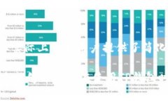 在使用TP钱包（TP Wallet）进行加密货币的买卖时，
