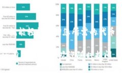 要查找TP钱包中的隐藏代币，可以按照以下步骤进