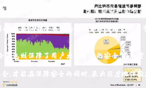 在讨论TP钱包和冷钱包之前，让我们先了解一下这两个概念的基本信息。

什么是TP钱包？
TP钱包（TokenPocket）是一款多链数字货币钱包，用户可以在其中存储、发送和接收多种加密货币。该钱包不仅支持Ethereum（以太坊）网络，还有支持比特币、波场等多个区块链网络。因此，TP钱包为用户提供了极高的便利性，允许用户在一个平台上管理多个资产。

什么是冷钱包？
冷钱包是指一种与互联网物理隔离的加密货币存储方式。它通常用来存储大额或长期持有的数字货币。与热钱包相比（热钱包是连接互联网并用于频繁交易的钱包），冷钱包具有更高的安全性。常见的冷钱包形式包括硬件钱包、纸钱包等。

TP钱包为何需要冷钱包？
现在我们可能会问，“TP钱包需要冷钱包是什么意思？”实际上，TP钱包可能推荐用户使用冷钱包来提高数字资产的安全性。首先，较高的安全性意味着用户可以避免因网络攻击、恶意软件或钓鱼网站所带来的潜在损失。

其次，对于持有大额虚拟货币的用户而言，冷钱包无疑是一个明智的选择。很多时候，用户希望将自己的资产长期存放，不进行频繁交易。在这种情况下，冷钱包就是一个值得信赖的选项。作为一个用户，您可以将大部分数字资产存放在冷钱包中，仅将少数用于日常交易的资产存放在TP钱包中。

如何将TP钱包与冷钱包结合使用？
将TP钱包与冷钱包结合使用的步骤相对简单。首先，您需要选择一款适合自己的冷钱包产品，如Ledger、Trezor等。这些设备的安全性和多功能性普遍较高。

一旦购买了冷钱包设备，下一步是通过官方渠道将您的加密货币转移到冷钱包中。具体流程一般包括：
ul
    listrong设置冷钱包：/strong按照说明书或官方指引，进行冷钱包的初始化和设置。/li
    listrong生成接收地址：/strong在冷钱包中生成用于接收数字资产的地址。/li
    listrong转移资产：/strong在TP钱包中输入冷钱包的接收地址，逐步完成数字货币从TP钱包到冷钱包的转移。/li
/ul

冷钱包的安全性有多高？
冷钱包的安全性在于其与互联网的断开。这种物理隔离使得黑客和恶意软件几乎无法接触到存储在冷钱包中的数字资产。此外，大多数冷钱包还具有多重签名和密码保护等功能。这些功能能进一步提升安全性，让用户能够更安心地存储他们的数字货币。

同时，需要注意的是，虽然冷钱包非常安全，但并不代表它没有风险。用户仍需防范天灾和人为损害，例如设备丢失或被盗。因此，妥善保护冷钱包的私钥和恢复助记词非常重要。

总结
TP钱包与冷钱包的结合使用，为用户提供了灵活便捷的数字资产管理方案。通过TP钱包，用户可以方便地进行日常交易，而冷钱包则保障了用户大额资产的安全。在加密货币的快速发展中，此种灵活的管理方式使得用户能够更加从容应对市场的波动。

在选择冷钱包时，用户需认真评估不同产品的优缺点。根据自身的资产情况和交易需求，选择最合适的冷钱包与TP钱包的组合，才能在保障安全的同时，最大程度地体验加密货币的便利。