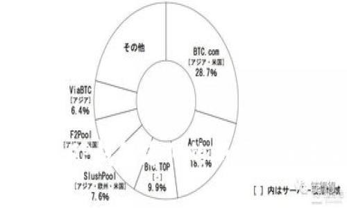 2025必看：TP钱包延伸的新项目和未来展望