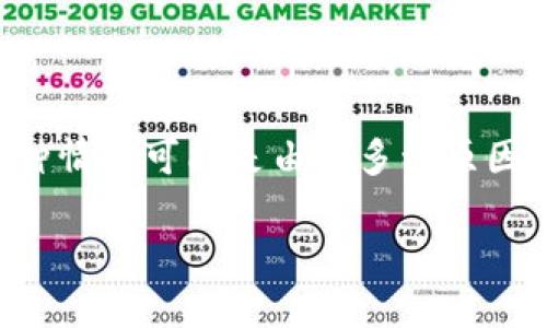 很抱歉，你遇到了TP钱包在安卓系统上无法扫码的问题。发生这种情况可能是由于多种原因导致的。下面提供一些可能的解决方法和建议，希望能帮助到你。

### TP钱包无法扫码？2025必看解决方案