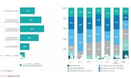 2025必看：印尼数字钱包事件全面解析，立即了解其影响与未来趋势