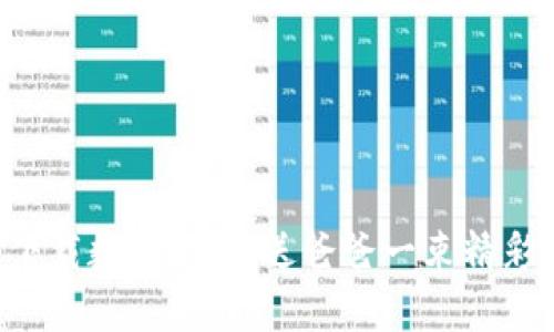 立即下载数字钱包，送爸爸一束精彩花束！