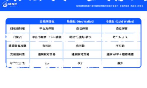 在数字货币的世界中，安全性和隐私性是用户非常关心的问题。许多人在使用TP钱包时，常常会问：“TP钱包的交易记录能删除吗？这样做安全不安全？”

TP钱包简介
TP钱包是一款广受欢迎的数字货币钱包应用，用户可以通过它安全地存储、接收和发送各种加密货币。TP钱包不仅支持多种数字资产，还提供了去中心化交易所的功能，让用户能够更便捷地进行交易。然而，随着对隐私和数据安全的关注加剧，用户对钱包记录的管理愈发重视。

TP钱包交易记录的性质
TP钱包中的交易记录，并非用户自己决定能否删除。这些记录通常是与区块链技术相连的，而区块链本身是一种数据不可篡改、公开透明的分布式账本。因此，在区块链上进行的每一笔交易，都会被永久记录下来。这意味着，虽然用户的应用内记录可能看起来可以删除，但实际上，区块链的记录仍然存在，无法被抹去。

隐私与安全性考量
尽管许多用户希望能够删除交易记录以保护个人隐私，但我们必须理解，删除交易记录并不意味着除去区块链上的足迹。换句话说，即使在TP钱包中删除了某些记录，区块链上依然保留着交易的痕迹。因此，用户在使用数字货币时一定要谨慎选择交易对象和交易方式，以维护自己的隐私。

如何管理交易记录
尽管交易记录在区块链上不可删除，用户仍然可以通过一些方法来管理自己的记录和信息。首先，用户可以定期检查和整理钱包中的交易记录，了解自己的交易习惯和财务状况。其次，对于一些对隐私要求较高的用户，可以选择使用更注重隐私保护的钱包，例如支持匿名交易的加密钱包。这样可以在一定程度上减少交易信息被追踪的风险。

总结
在TP钱包中，用户不能删除区块链上的交易记录。这一特性虽然确保了区块链的透明性和安全性，但同时也带来了隐私方面的挑战。因此，用户应该在使用数字货币时保持警惕，确保了解自己的行动可能带来的后果。此外，选择合适的钱包和交易方式，可以有助于保护个人的隐私。在未来，更多的隐私保护技术可能会被应用于数字货币交易中，用户可以期待更安全的交易环境。

综上所述，TP钱包记录是不能被完全删除的，然而用户可以采取多种方法来管理自己的隐私。在这个数字时代，了解和适应这些工具与技术是非常重要的，以此来确保个人的信息安全与财产安全。