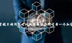 将BNB（币安币）从币安（Binance）转移到TP钱包实