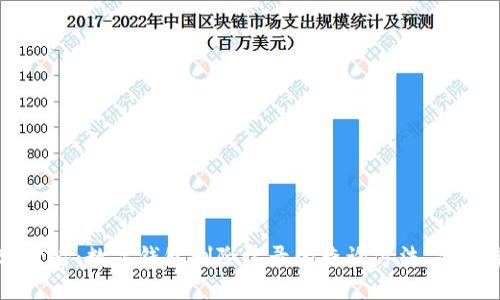 “2025必看：数字钱包删除记录的查询方法，立即掌握！”