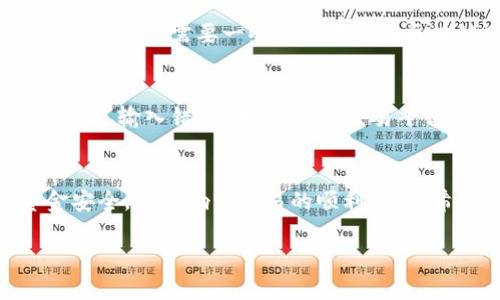 将Pig币转移到TP钱包的过程相对简单，但是需要注意一些细节，以确保交易的安全和成功。以下是一个步骤指南，帮助您完成这一过程。

步骤一：准备工作
在开始之前，请确保您已经下载并安装了TP钱包，同时确保您的Pig币已经存储在一个可以访问的地址。TP钱包支持多种代币，确保您所持有的Pig币符合转入的要求。

步骤二：获取TP钱包的接收地址
打开TP钱包应用，进入主界面。在主页面中，您需要找到“接收”选项，点击进入，TP钱包会生成一个接收地址。请务必复制这个地址，稍后转账时需要使用。

步骤三：选择转账平台
接下来，您需要选择一个可以支持Pig币转账到TP钱包的平台。这通常是一个去中心化交易所（DEX）或一个支持Pig币的中心化交易所。常见的交易平台包括币安、火币等。在选择平台时，确保它支持Pig币的提现，并确认所需的交易费用。

步骤四：进行转账操作
在您所选择的平台上，找到“提现”或“转账”选项。在填写提现信息时，请务必仔细确认以下几点：
ul
li输入TP钱包的接收地址。/li
li输入您要转账的Pig币数量。/li
li确认相关的交易手续费，并确保账户中有足够的余额支付手续费。/li
/ul
确认无误后，提交转账请求。根据平台的不同，转账过程可能需要几分钟到几个小时不等。

步骤五：确认转账状态
转账完成后，您可以在TP钱包中查看交易记录，确认是否成功收到Pig币。如果未能及时显示，请耐心等待，可能需要一些时间才能在区块链网络中确认交易状态。

注意事项
在进行任何加密货币转账时，务必保持警惕。确保您输入的地址完全正确，建议使用QR码扫描功能来避免输入错误；另外，注意交易平台的安全性，选择信誉良好的平台进行操作。

总结
将Pig币转到TP钱包并不复杂，但需要您仔细遵循每一步，确保信息准确无误。这不仅关系到您的资金安全，也影响到交易的顺利进行。希望以上的步骤指南能够帮助到您，让您顺利地完成Pig币的转账。

如果您在具体操作中遇到困难，建议查阅相关的用户指南或联系平台的客服以获取帮助。