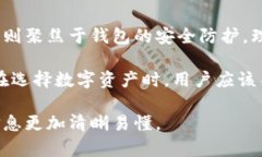 在金融科技和数字资产管理领域，AVE检测和TP钱包