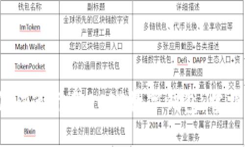 2025必看：如何快速下载DCEP数字钱包，掌握未来支付趋势！