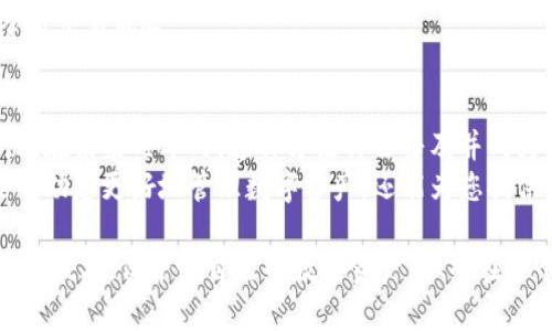   立即了解！2025必看手机制作数字货币硬件钱包的方法 / 

 guanjianci 数字货币, 硬件钱包, 手机制作, 安全性 /guanjianci 

什么是硬件钱包？
在数字货币的世界中，安全性一直是人们最为关注的问题。硬件钱包作为一种优越的存储方式，凭借其较高的安全性，逐渐成为了加密货币投资者和用户的首选。硬件钱包是专门为存储数字货币而设计的小型设备，其内部存储私钥，防止黑客攻击和恶意软件的侵害。

为什么选择手机制作硬件钱包？
随着区块链技术的发展，越来越多的人开始关注并投资数字货币。然而，许多人并不具备高深的技术背景，因此市场上出现了多种制作硬件钱包的途径。选择手机制作硬件钱包，不仅方便，还能有效降低成本。
首先，手机已成为我们生活中不可或缺的工具。大多数人都随身携带智能手机，因此将手机改造成数字货币硬件钱包，能够随时随地进行加密货币的管理和交易。
其次，手机制作的硬件钱包通常可以在不需要高端设备的前提下完成，降低了入门门槛。对于新手用户来说，这种方式意味着更高的可及性。

手机制作硬件钱包的基本原理
在开始制作之前，了解手机硬件钱包的基本原理是非常重要的。数字货币资产的存储需要私钥，而硬件钱包则通过一个安全的环境来生成和存储这些私钥。手机制作的硬件钱包利用了手机的安全芯片或可信任执行环境（TEE），有助于确保私钥在离线状态下生成和保存，无法被外部人员获取。

制作准备工作
在动手制作之前，您需要准备一些基本材料和工具。首先，确保您的手机具备必要的硬件和软件支持。大多数现代手机都支持加密算法，但您需要找到适合您手机平台的软件开发工具包（SDK）。
此外，您需要一个安全的环境来进行开发。确保您的手机没有病毒，尽量使用官方应用和工具，以避免潜在的安全隐患。

步骤一：选择合适的应用程序
目前市面上已经有一些应用程序可以协助用户将手机转变为硬件钱包。您可以根据自己的需求选择相应的应用。比如，某些应用提供更多高级加密功能，而另一些应用则注重用户体验和操作简单性。
选定应用后，请务必确认其开源性和社区活跃度，这是确保软件安全性的关键。此外，查看用户评价和反馈也能帮助您选择合适的软件。

步骤二：设置安全环境
在安装应用程序时，请按照提示设置安全环境。这可能包括设置强密码、启用双因素认证等。为了确保您的私钥不被泄露，建议将手机设为远离网络，以避免来自互联网的潜在攻击。
针对一些不需要网络连接的功能，建议在使用之前仔细检查，确保您的数字资产在提取和交易过程中不会暴露。

步骤三：生成和管理私钥
在应用程序中，您将会有生成私钥的选项。根据应用程序的设计，您可能会出现几个选项来创建新的钱包。在这一环节中，确保您的私钥是在完全离线的状态下生成。
生成私钥之后，系统会生成一组助记词，为流失钥匙后恢复钱包提供了保障。在记住这些助记词的同时，务必将其妥善保管，最好是写在纸上并保存在安全的地方，而不是存在手机中。

步骤四：进行备份和恢复
备份是数字货币安全管理过程中不可或缺的一部分。使用应用程序内的备份功能，可以在丢失设备时恢复您的钱包。为了避免不必要的损失，建议使用多种备份方式，例如云备份与实体备份结合。
如果有需要进行恢复操作，请再次确保相关设备的安全性，以及确保在无网络环境下操作，以避免私钥被盗。

使用手机硬件钱包的注意事项
手机硬件钱包的便利性不言而喻，但其中也潜藏着一些风险。首先，要确保您的手机系统始终保持最新版本，及时下载安全补丁，以保证设备安全。
其次，避免使用公共Wi-Fi进行任何涉及数字货币的操作。进一步加强手机的安全性，建议启用防火墙和安全软件，以增强设备的防护能力。
最后，在进行数字资产的交易时要保持警惕，确认每一笔交易的真实性。利用市场行情分析，加上合理的交易策略，可以尽量降低交易风险。

未来展望与总结
随着数字货币市场的不断发展和壮大，手机制作硬件钱包将逐渐被更多的人所接受。由于其便利性且低成本的特点，不难预测，在未来几年内，这种方法将会普及并成为一种主流选择。
随着区块链技术的不断进步，硬件钱包的安全性与用户体验将会进一步提升。因此，学习如何制作一个手机硬件钱包，不仅能帮助您更好地管理数字资产，还能为您提供更多关于加密货币的知识与经验，让您在未来的数字经济中立于不败之地。

不断变化的数字货币市场和技术发展将给我们带来新的挑战与机遇。希望您在使用手机制作硬件钱包的过程中，能够掌握相关技术，保护好自己的数字资产，从而在这个崭新的数字时代中游刃有余。