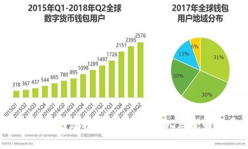 2025年必看：TP钱包闪兑异常处理全攻略，立即解决你的疑难问题！