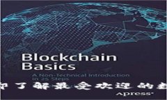 : 2025必看：立即了解最受欢迎的数字货币钱包推