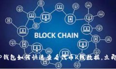 2025必看：T P钱包如何快速查看代币K线数据，立即