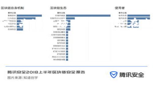在当今数字货币快速发展的时代，越来越多的人开始关注如何便捷地购买和管理数字资产。其中，USDT（泰达币）因其稳定性和广泛应用，成为了热门的选择之一。然而，对于很多新手来说，如何使用TP钱包直接购买USDT可能还是一个未知的领域。本文将详细介绍这一过程，并提供一些实用的建议和技巧，帮助你顺利完成购买。

什么是TP钱包？
TP钱包是一款用户友好的数字货币钱包，支持多种加密货币的存储和交易。用户可以通过TP钱包方便地管理自己的资产，同时也能参与各种区块链项目和交易所的操作。它的界面直观，功能强大，非常适合初学者与资深用户使用。

购买USDT的必要性
首先，了解购买USDT的重要性是非常必要的。USDT是一种稳定币，与美元保持1:1的固定汇率，因此在市场波动较大的情况下，许多投资者会选择用USDT作为避险工具。此外，USDT广泛应用于各种交易平台上，用户可以用其进行数字资产交易、杠杆交易等。因此，拥有一定数量的USDT会使你在 Crypto 市场中更加灵活便捷。

在TP钱包中直接购买USDT的步骤
下面，我们将详细介绍如何在TP钱包中直接购买USDT。

h4步骤一：下载并安装TP钱包/h4
首先，你需要在手机应用商店（如Apple App Store或Google Play Store）中搜索并下载TP钱包。安装完成后，打开应用，并按照指引创建你的钱包。注意妥善保存好助记词和私钥，以确保你的资产安全。

h4步骤二：选择购买方式/h4
打开TP钱包后，找到“购买”或“交易”选项。TP钱包通常会提供多种购买方式，包括信用卡、借记卡或其他支持的支付方式。选择最适合你的方式，例如，如果你想使用信用卡支付，可以直接选择相应的选项。

h4步骤三：输入购买金额/h4
在选择好购买方式后，输入你希望购买USDT的金额。在此过程中，TP钱包会显示你将获得的USDT数量以及相关的手续费。确保仔细检查信息，以避免错误。

h4步骤四：完成支付/h4
确认无误后，你可以按照系统提示输入支付信息，完成支付。根据你选择的支付方式，可能需要进行短信验证或邮箱确认。此次支付完成后，你的USDT将会直接存入你的TP钱包中。

h4步骤五：查看交易记录/h4
一旦交易完成，返回TP钱包主界面，你可以在资产列表中看到新购买的USDT。此外，建议定期查看交易记录，以便了解自己的资产变动情况。

购买USDT时需注意的事项
尽管在TP钱包购买USDT的过程相对简单，但仍然有一些注意事项需要牢记。

ul
    listrong安全性：/strong确保你的TP钱包是最新版本，并且妥善保管好你的助记词和私钥。避免在公共网络下操作，增强账户的安全性。/li
    listrong手续费：/strong不同支付方式可能会有不同的手续费。仔细对比各项费用，以减少不必要的支出。/li
    listrong价格波动：/strongUSDT虽然相对稳定，但在不同交易平台上可能存在微小价格差异。关注这些信息，选择最佳时机购买。/li
/ul

如何安全地存储和管理你的USDT
成功购买USDT后，如何管理和存储这些数字资产同样至关重要。

h4使用TP钱包的优点/h4
TP钱包不仅支持USDT，还支持其他多种加密资产，让用户能在一个平台上管理多种数字货币。此外，它的私钥存储在用户设备上，增强了资产的安全性。

h4定期备份钱包/h4
为了避免因设备损坏或丢失而造成的资金损失，建议定期备份钱包。你可以使用TP钱包提供的备份功能，将助记词或私钥存储在安全的地方。此外，避免将其与在线账户关联，以减少被黑客攻击的风险。

结论
总体而言，使用TP钱包直接购买USDT的过程并不复杂，只需按照步骤操作即可。然而，作为一种数字资产，USDT的安全管理、合理投资和使用方法都是值得用户深入思考的。希望通过本文的分享，你能够更加顺利地进行数字货币的购买和管理，充分利用这一新兴市场的机会。

最后的思考
数字货币市场日新月异，作为投资者，我们不仅要学会如何购买和管理资产，还要保持对市场的敏锐观察和对新技术的学习能力。因此，多了解相关知识、关注市场动态，才能在未来的投资中立于不败之地。

TP钱包, USDT购买, 数字资产, 安全管理/guanjianci

立即学习如何在TP钱包中直接购买USDT：完整指南与安全建议