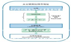 在选择数字钱包的密码时，安全性是至关重要的