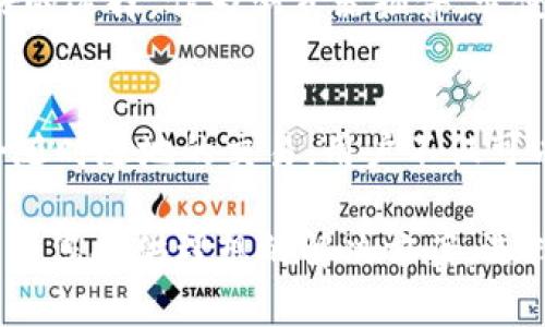 ### 加密钱包推荐文案

在加密货币迅速发展的时代，拥有一个安全、便捷的加密钱包至关重要。这里为您推荐几款值得信赖的加密钱包，帮助您更好地管理您的数字资产。

#### 1. Ledger Nano S
Ledger Nano S 是目前市场上最受欢迎的硬件钱包之一，提供顶级的安全性。它支持多种加密货币，用户界面友好，非常适合新手和经验丰富的用户。

#### 2. Trezor Model One
Trezor Model One 是另一款优秀的硬件钱包，提供简单的操作流程和强大的安全性。它的开源设计使得透明度极高，用户可以随时查看其代码。

#### 3. Metamask
如果您经常使用以太坊及其代币，Metamask 是一个非常好的选择。作为浏览器插件，它使用户能够轻松地进行交易和管理资产。

#### 4. Trust Wallet
Trust Wallet 是由 Binance 支持的移动钱包，界面，适合随时随地的交易。用户不仅可以安全存储数字资产，还能够访问去中心化应用（DApps）。

无论您是刚入门还是经验丰富的投资者，这些加密钱包都能为您提供理想的解决方案。选择适合您的钱包，让您的加密资产安全、高效地管理起来吧！