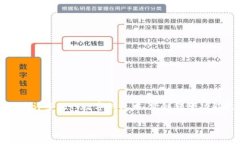 tp数字钱包是否支持跨链直接转币，具体取决于钱