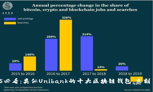 2025必看：类似Unibank的十大区块链钱包，立刻了解！