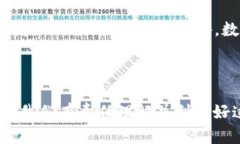   揭秘数字钱包技术原理：2025必看指南！ /  gua