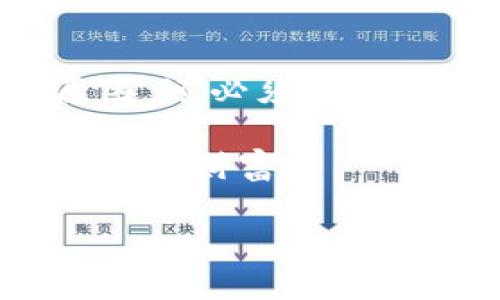 ### t p钱包币丢了是怎么回事？

在现代数字货币的世界中，钱包的安全性与用户的资产保护息息相关。当你发现你的TP钱包中的币丢失时，首先可能会感到惊慌和不安。这种情况可能是由多种原因造成的，本文将详细探讨可能的原因以及如何避免类似问题的发生。

一、常见的丢币原因

在探讨丢币的原因之前，我们需要明白，数字货币钱包的功能类似于传统的钱包，它负责存储和管理你的数字资产。然而，它的使用却比我们传统的现金管理方式更加复杂和多样化。以下是一些常见的造成TP钱包中币丢失的原因：

1. 密码泄露

许多用户在使用TP钱包时，可能会因为多种原因而导致密码泄露。哄骗、网络钓鱼、或者是在不安全的网络环境下输入密码，都是潜在的风险。一旦密码被不法分子获取，他们便能够轻易地转移你的资产。因此，保护好自己的账户信息是至关重要的。

2. 设备丢失或被盗

如果你的手机或电脑意外丢失或被盗，而这些设备中又保存了你的TP钱包应用，黑客可能会借此机会访问你的钱包，从而转移你的资产。为了避免此类问题，用户应考虑使用多重身份验证和其它安全措施来加强钱包的保护。

3. 软件漏洞

TP钱包的软件有时会存在安全漏洞，黑客可能会利用这些漏洞进行攻击，如果用户未及时更新软件或使用的是较早版本，则风险加剧。保持软件系统的最新状态是保护你的数字资产不被攻击的重要手段。

4. 发送错误

数字资产的转账通常是不可逆的。一旦你不小心输入了错误的地址，或者在转账时操作失误，资金将无法恢复。因此，在进行转账时，务必仔细核对相关信息，确保操作的正确性。

5. 合约风险

TP钱包也可能用来进行DeFi（去中心化金融）协议的交互，而这些合约如果存在安全问题，用户的资产也可能会面临风险。因此，在与合约交互时，一定要选择信誉好且经过验证的合约。

二、如何解决丢失的问题

当你发现TP钱包中的币丢失时，应该保持冷静并采取适当措施，以下是一些应对策略：

1. 查看交易记录

第一步是查看你的交易记录，确认资产是否真的丢失。有时，可能只是因为误差或不熟悉界面导致的错误。在TP钱包中，你可以查找所有的历史交易，并确认是否有未授权的转账。

2. 更改密码与增强安全性

如果发现账户有异常活动，立即更改密码，并启用多重身份验证。这将增加你的账户安全性，即使攻击者获取了你的密码，也难以进入账户。

3. 联系钱包客服

如果你依然无法找回丢失的资产，可以尝试联系TP钱包的客服，寻求进一步的帮助和指导。虽然他们可能无法恢复资金，但可以提供一些有用的建议，帮助你加强账户安全。

4. 启用冷钱包

为了保护你的数字资产，建议使用冷钱包。冷钱包是在离线状态下存储资产，相比热钱包，它更安全。虽然管理起来不那么方便，但对于长时间持有的投资来说，这是一个明智的选择。

三、防止将来丢失币的措施

为了避免未来再出现类似的问题，以下是一些有效的建议：

1. 定期备份钱包

确保定期备份你的TP钱包。备份不仅可以确保你在设备丢失时能够恢复功能，也能在遭遇意外情况时，及时找回资产。

2. 教育自己与更新知识

网络安全教育是非常重要的。你应不断更新自己在区块链与数字货币领域的知识，了解潜在的安全风险，以便更好地保护自己的资产。

3. 使用安全的网络

尽量避免在公共Wi-Fi网络下进行重大交易。如果需要使用，应当使用VPN进行加密通信，保护自己的敏感信息不被窃取。

4. 选择信誉好的项目

在参与任何交易或投资前，务必进行详细的研究，了解项目的背景及其团队。如果某个项目没有良好的声誉，最好避免投资，以减少风险。

结论

在数字货币时代，随着受欢迎程度的不断上升，TP钱包等数字钱包的安全问题也变得日益重要。为了保护好你的资产，用户不仅要了解可能导致资产丢失的原因，还必须掌握相应的应对策略和预防措施。通过增强对网络安全的认识、完善自己的数字资产管理方式，我们可以在这条充满风险与机遇的数字货币之路上，走得更加稳健。

综上所述，保持警惕和不断学习是确保数字资产安全的关键。希望本文能够帮助你理解TP钱包中币丢失的原因，并在未来强化自己的安全意识，保护好自己的数字财富。

2025必看！TP钱包币丢失的真相及防范措施