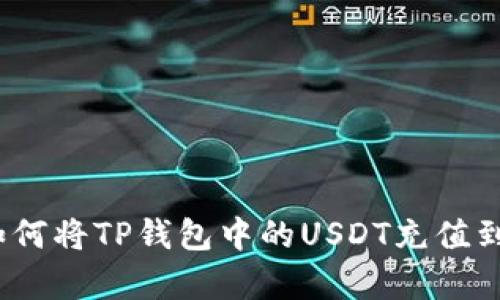 立即学习：如何将TP钱包中的USDT充值到欧易交易所