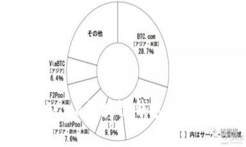 2025必看：如何使用Zabank区块链钱包，立即提升你的数字资产管理