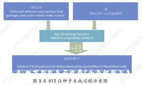 2025必看：数字钱包是否收费？全面解析与未来趋势