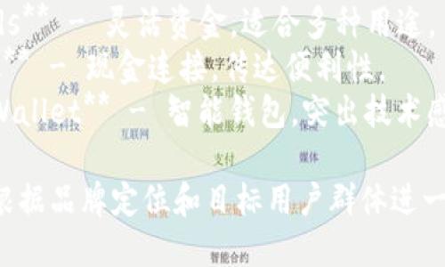 以下是一些适合数字钱包的名称建议，既简洁又易于记忆：

1. **SwiftPay** - 快速支付，易于理解。
2. **CoinNest** - 硬币的巢穴，象征着安全存储。
3. **PayMatic** - 将支付自动化的概念，方便用户。
4. **WalletWise** - 聪明的钱包，传达智慧和安全。
5. **DigiCash** - 数字现金，直接且易于理解。
6. **SecureSpend** - 安全花费，强调安全性。
7. **eWalletPro** - 专业电子钱包，给人一种高端感。
8. **FlexFunds** - 灵活资金，适合多种用途。
9. **CashLink** - 现金连接，传达便利性。
10. **SmartWallet** - 智能钱包，突出技术感。

这些名称可以根据品牌定位和目标用户群体进一步修改或调整。