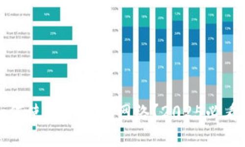 TP钱包如何使用以太坊网络？2025必看详细指南