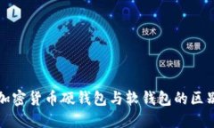 2025必看：深入探索加密货币硬钱包与软钱包的区