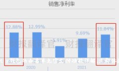 2025必看：t p钱包的白名单免密支付功能详解，立
