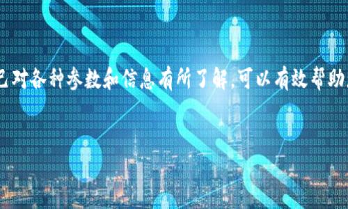 要在TP钱包上通过Mdex交易所进行卖币操作，可以参考以下步骤。这些步骤适用于在TP钱包（Trust Wallet）中使用Mdex进行代币交易。以下是详细的操作指南，帮助您顺利完成卖币的过程。

第一步：打开TP钱包
首先，确保您已经下载并安装了TP钱包应用。如果您还没有TP钱包，您可以在应用商店中搜索并下载。安装完成后，打开应用，并输入您的密码以登录您的钱包。

第二步：连接Mdex
在TP钱包内，找到“浏览”或“DApp”功能，通常位于应用的底部菜单栏上。点击进入后，输入“Mdex”的网址，或者在DApp列表中找到Mdex，点击进入。在首次使用时，您可能需要授权连接您的TP钱包以进行交易。

第三步：选择您要卖出的代币
一旦您成功连接到Mdex，您将看到Mdex的首页。在首页上，找到“交易”或“Exchange”功能，点击进入。在此页面，您将看到“从”、“到”两个下拉菜单。选择您想要卖出的代币，通常情况下，您可能会选择的是ETH、BNB或其他您在TP钱包内持有的代币。

第四步：输入卖出数量
选择完代币后，在“从”代币的数量框内输入您希望出售的数量。Mdex会自动计算出您可以获得的目标代币的数量。在这里，您可能需要关注市场价格以及交易手续费，以便对您的交易有更清晰的了解。

第五步：确认交易信息
在输入完卖出数量后，您需要仔细检查交易信息，包括从哪个代币转出，预计获得的代币数量以及交易的手续费等信息。如果一切无误，您可以继续进行下一步。

第六步：确认和提交交易
确认无误后，点击“交易”或“Swap”按钮。此时，TP钱包会弹出一个交易确认窗口，提示您确认该交易，并显示相关的手续费。在确认之前，请再次确认所有信息。点击“确认”以提交交易。

第七步：查看交易状态
交易提交后，您可以在TP钱包的“交易记录”或“历史”中查看该交易的状态。根据区块链网络的不同，交易确认的时间可能会有所不同，但通常情况下，确认速度应在几分钟内。

第八步：完成交易后处理
一旦交易成功，您将能够在TP钱包中看到您出售的代币已经转入到您的其他代币中。同时，您可以决定将获得的代币继续持有，或者进行进一步的交易与投资。

附加提示
在使用TP钱包和Mdex进行交易时，有几个额外的注意事项：
ul
    li务必保留您的私钥和助记词，确保安全。/li
    li关注网络的最新动态，因为有时网络拥堵会导致交易延迟。/li
    li选择合适的时机进行交易，实时关注市场行情对于获得最佳价格至关重要。/li
    li了解代币和平台的基本信息，以避免不必要的风险。/li
/ul

总结
总之，在TP钱包中通过Mdex进行卖币操作并不是一件复杂的事情，只需要遵循上述步骤即可。在这个过程中，确保自己对各种参数和信息有所了解，可以有效帮助您做出更明智的决策。无论是初学者还是资深用户，掌握这些基本的操作流程，可以让您在数字货币交易中游刃有余。

TP钱包, Mdex交易, 卖币方法, 数字货币交易/guanjianci
现在就学会在TP钱包上卖币的方法，立即交易不再困惑！