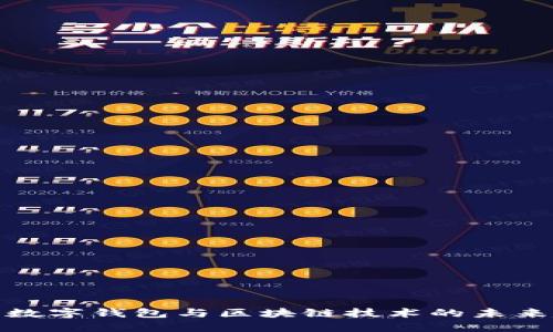 2025必看：数字钱包与区块链技术的未来趋势与应用