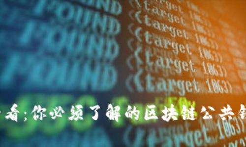 2025必看：你必须了解的区块链公共钱包软件