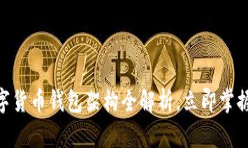 2025必看：数字货币钱包架构全解析，立即掌握你的资产安全