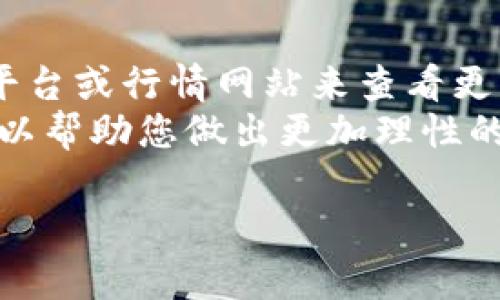 为了在TP钱包（TokenPocket）中查看K线图，您可以按照以下步骤进行操作：

### 步骤一：打开TP钱包
首先，确保您的TP钱包已经安装并成功登录。打开应用程序，您将看到主界面。

### 步骤二：选择合适的市场
TP钱包支持多种区块链和代币交易。您需要找到您关心的那种代币，点击进入其市场。通常，这些代币会在“资产”或“市场”中显示。

### 步骤三：查找K线图
一旦进入指定的代币市场，您可能需要寻找“交易”或“图表”选项。不同的代币和市场可能会有不同的界面和功能。点击这些选项后，您应该能找到K线图的视图。

### 步骤四：解读K线图
K线图会展示该代币在不同时间段内的价格变化。通常，K线图包含开盘价、收盘价、最高价和最低价。您可以通过不同时间段（如1小时、1天、1周）来观察该代币的价格趋势。

### 注意事项
- 如果您在TP钱包中找不到K线图，您也可以考虑使用其他专业的交易平台或行情网站来查看更详细的K线分析。
- 在分析K线图时，不要仅仅依靠单一指标，结合其他市场数据和新闻可以帮助您做出更加理性的交易决策。

希望这些信息能够帮到您！如果您还有其他疑问，请随时问我。