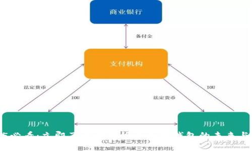 2025必看：立即了解数字货币加密钱包的未来与趋势