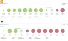 关于在TP钱包上买卖USDT是否合法的问题，涉及到