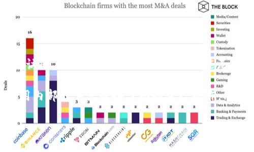 t p钱包（TP Wallet）在手机中的文件存储位置可能会因设备和操作系统的不同而有所变化。通常该应用存储的文件可能位于以下常见位置：

1. **安卓设备**：
    - 一般情况下，TP Wallet的文件会存放在手机的内部存储中，可能的位置包括：
      - `/Android/data/com.tpwallet/files/`
      - `/storage/emulated/0/TPWallet/`
      - `/storage/emulated/0/Android/data/com.tpwallet/`
    - 用户可以通过文件管理器应用找到这些目录。

2. **iOS设备**：
    - 在iOS设备上，应用的数据通常是封闭的，用户无法直接访问。因此，TP Wallet的文件可能无法在文件系统中直接找到。

如果您需要访问TP Wallet中的某些文件或数据，建议通过应用内部的导出或备份功能进行操作。同时，请注意确保备份数据的安全性，以免造成不可挽回的损失。

如果有任何具体问题或需要更详细的指导，请告知我！