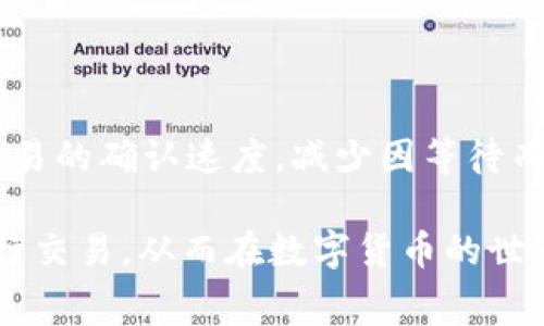 在使用TP钱包（TP Wallet）进行数字货币交易时，许多用户可能会遇到“已提交待区块确认”的状态。这一情况通常发生在用户向其他钱包地址发送或接收加密货币时，特别是在网络拥堵或交易费用设置较低的情况下。理解“待区块确认”的含义，以及如何有效解决这一问题，是每个数字资产持有者所必须掌握的基本知识。

什么是“已提交待区块确认”状态？
在区块链网络中，所有交易都需要被矿工打包到区块中，才能在网络上得到确认。在TP钱包中，当你发起一笔交易后，交易信息会被发送到网络，并在区块链上等待被确认。在这一过程中，交易状态会显示为“已提交待区块确认”。这意味着交易请求已经进入了网络，但尚未被矿工确认。

交易等待区块确认的原因
造成交易处于“待区块确认”状态的原因有很多，主要包括以下几点：
ul
    listrong网络拥堵：/strong当区块链网络中的交易量达到高峰时，矿工处理的交易数量有限，导致部分交易被暂时搁置。这种情况在比特币和以太坊等主流币种中尤为常见。/li
    listrong交易费用设置不当：/strong每笔交易都需支付矿工费用，通常情况下，手续费越高，矿工优先处理的概率越大。如果用户在设置交易时选择了较低的手续费，可能会导致其交易长时间处于待确认状态。/li
    listrong区块生成时间慢：/strong区块链的设计中，矿工会定期生成新的区块。如果某段时间内由于技术或网络原因，造成区块生成速度减慢，也会影响交易的确认速度。/li
/ul

如何提高交易的确认速度？
为了加快交易确认速度，用户可以采取以下措施：
ul
    listrong提高交易手续费：/strong在发起交易时，设置合理的矿工费用，尤其是在网络繁忙的时期。许多钱包应用提供建议的交易费用，可以根据这些建议进行设置。/li
    listrong使用快速确认交易选项：/strong一些钱包和交易平台提供了加急确认的功能，用户可以选择这种选项，以便在需要时加快交易处理速度。/li
    listrong频繁查看交易状态：/strong用户可以通过区块链浏览器（如Etherscan、Blockchair等）查看自己交易的状态，了解是否已经被确认，以及预计的确认时间。/li
/ul

了解网络拥堵的影响
网络拥堵是区块链技术中常见的挑战。随着越来越多的人参与数字资产交易，尤其是在价格大幅波动时，网络上的交易量往往会大幅增加。以比特币为例，当价格上涨吸引大量新投资者时，交易请求会激增，导致网络拥堵。因此，时刻关注市场动态，合理规划交易时间，避开高峰期，可有效避免交易确认延迟。

如何处理长时间未确认的交易？
如果交易超过正常时间仍未确认，用户可以采取以下几种方式来处理：
ul
    listrong交易加速服务：/strong许多平台和服务提供“交易加速”功能，用户只需输入交易哈希，即可请求加速确认。这通常需要支付额外的费用，但对于紧急交易来说，可能是一个合适的解决方案。/li
    listrong等待自动确认：/strong在大多数情况下，长时间未确认的交易最终会被网络确认。用户可以耐心等待，并定期检查交易状态。/li
    listrong发起新交易：/strong在某些情况下，如果原交易长时间未确认且无法加速，用户可以选择在原有交易未被确认前再次发起新交易，但需注意填写正确的目标地址，以免造成资产损失。/li
/ul

预防最佳实践
为了减少“已提交待区块确认”状态带来的焦虑，用户可以遵循一些预防性的最佳实践：
ul
    listrong合理设置矿工费用：/strong在进行交易之前，可以查看当前网络状态及费用行情，确保设置一个合理的矿工费用，从而提高确认速度。/li
    listrong关注市场动态：/strong数字货币市场的波动对网络拥堵有极大的影响，因此及时关注市场新闻及社区讨论，可以让用户在合适的时机进行交易。/li
    listrong选择信誉良好的交易所：/strong在选择交易平台时，优先考虑那些在市场中信誉良好、用户口碑高的平台，以保证交易过程的顺利。/li
/ul

总结
在加密货币交易日益普及的今天，“已提交待区块确认”的状态虽然是常见问题，但通过理解其背后的原因和采取合适的策略，用户能够显著提高交易的确认速度，减少因等待而带来的焦虑。

保持市场敏感性，合理设置矿工费用，使用交易加速服务等方法，都能帮助用户更有效地完成数字资产交易。希望每位用户都能顺利地在TP钱包进行交易，从而在数字货币的世界中游刃有余。