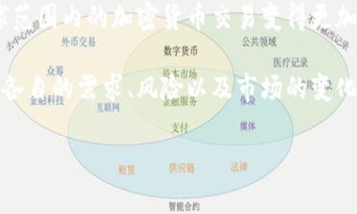 在当今数字时代，移动支付与数字钱包的使用愈发普及。其中，TP钱包作为一款备受关注的数字钱包，其全球通用性和安全性引发了许多用户的讨论和关注。本文将对TP钱包的全球通用性、安全性以及使用体验进行深入探索，帮助读者理解这款产品的优缺点，为他们选择合适的数字钱包提供参考。

一、TP钱包简介

TP钱包是一款功能丰富的数字钱包，旨在满足用户在加密货币存储、交易以及管理方面的需求。它不仅支持多种加密货币的存储，还提供去中心化交易所、资产管理等功能，力求为用户提供全面的服务。

TP钱包的设计理念强调用户友好性，使得即便是对于初学者来说也能够迅速上手。此外，TP钱包拥有强大的技术支持和安全保障体系，确保用户的资产安全，提供迅速便捷的交易体验。

二、TP钱包的全球通用性

在讨论TP钱包的全球通用性之前，我们必须首先明确数字钱包的基本功能。一般来说，一个理想的数字钱包应当能够支持多种货币，并在不同地区都能无缝使用。

TP钱包支持多种主流加密货币，如比特币、以太坊等，且其操作界面支持多种语言，适应来自世界各地的用户。因此，在这一点上，TP钱包确实展现出了良好的全球通用性。

然而，需要特别注意的是，尽管TP钱包具备全球通用的能力，但在不同国家或地区，用户在使用TP钱包时可能会遇到法律法规的差异。例如，在某些国家，加密货币的使用受到严格监管，TP钱包的某些功能可能会受到限制。因此，用户在使用TP钱包之前，应当熟悉本地相关法规，以避免不必要的麻烦。

三、TP钱包的安全性

TP钱包的安全性是用户选择这款产品的重要考虑因素之一。数字钱包安全性通常包括多个方面，例如用户数据保护、资产安全等。

首先，TP钱包使用加密技术来保护用户的私钥。用户的私钥是控制资产的关键，因此保护私钥的安全是确保数字资产安全的第一步。此外，TP钱包还提供了双重身份验证功能，通过多重验证手段进一步提高账户的安全性。

其次，TP钱包的一大特色是去中心化，这意味着用户的资产并不存储在一个中心服务器上，而是分散在区块链网络中。这种设计使得黑客攻击变得更加困难，从而提高了安全性。

然而，无论TP钱包提供多么严密的安全机制，用户自身的安全意识也是至关重要的。例如，用户应避免在公共网络下进行交易，定期更改密码以及开启两步验证等。综上所述，尽管TP钱包在多方面保障了用户的资产安全，但安全问题最终仍需用户个人的努力来维护。

四、TP钱包的用户体验

除了全球通用性和安全性之外，用户体验也是评价一款数字钱包的重要标准。在这一点上，TP钱包表现得相当出色。

首先，TP钱包的界面设计清晰，操作简便。无论是进行充值、转账还是查看交易记录，用户都能轻松找到所需功能。同时，TP钱包支持多种支付方式，包括信用卡、银行卡等，方便了用户的使用。

其次，TP钱包还为用户提供了实时的交易信息和资产跟踪功能。用户可以随时查看自己的资产状况，从而掌握市场动态，做出及时决策。

此外，TP钱包的客服支持也得到了用户的高度评价。无论用户在使用过程中遇到何种问题，都可以通过多种渠道联系到客服，获取及时的帮助和解答。

五、总结

综合来看，TP钱包在全球通用性、安全性与用户体验上都表现良好。它为用户提供了一种便捷、安全的数字资产管理方式，使得在全球范围内的加密货币交易变得更加容易。但同时，用户在享受便利的同时，亦需增强自身的安全意识，确保个人资产的安全。

对于正在寻找数字钱包的用户而言，TP钱包无疑是一个值得考虑的选项。然而，我们也鼓励用户在使用任何数字钱包之前，深入了解各自的需求、风险以及市场的变化，以做出最佳选择。

通过以上的分析与探讨，希望能够为你提供对TP钱包更为全面的认识，让你在金融科技的浪潮中，能够更好地把握数字货币的未来。