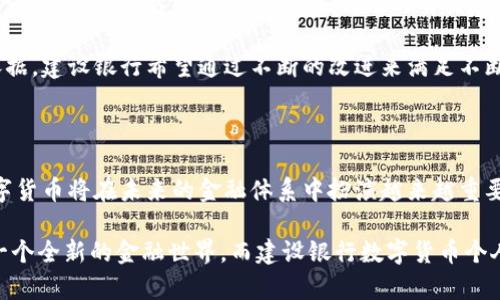   2025必看：建设银行数字货币个人钱包全面解析！立即拥抱未来金融！ / 

 guanjianci 建设银行, 数字货币, 个人钱包, 未来金融 /guanjianci 

前言：数字货币的崛起

随着科技的迅猛发展，全球金融体系正在经历一场前所未有的变革。数字货币，作为这一变革的重要组成部分，正日益受到关注。尤其是在中国，数字货币的推广与应用已步入快车道。在这场金融革命中，建设银行作为中国四大国有银行之一，推出的数字货币个人钱包，吸引了广泛的目光。

建设银行数字货币个人钱包的背景

建设银行启动数字货币个人钱包的背景，不仅是国家对数字货币政策的支持，也源于日益增长的用户需求。近年来，随着电子支付的普及以及数字金融的兴起，人们对安全、便捷的支付方式的需求愈发迫切。因此，建设银行及时跟进，将数字货币引入个人钱包，正是为了满足这一需求。

数字货币个人钱包的功能

建设银行数字货币个人钱包不仅仅是一个简单的钱包应用，它集成了多种功能，旨在提供全面的数字货币管理体验。

首先，该钱包支持多种数字货币的存储与管理。用户能够在同一平台上管理不同类型的数字资产。这种便利性有效避免了用户在不同平台间频繁切换的麻烦。

其次，建设银行数字货币个人钱包提供便捷的支付功能。用户只需通过移动设备，即可完成在线购物、转账等交易。这种新型支付方式，不仅减轻了现金交易的负担，也大大提升了支付的效率。

此外，该钱包还注重安全性。建设银行采用先进的区块链技术，确保用户的资产安全，防止黑客攻击和信息泄露。因此，用户可以在安心的环境中进行数字货币的交易。

如何使用建设银行数字货币个人钱包

使用建设银行数字货币个人钱包非常简单。用户只需下载相关应用程序，通过标准的注册流程，便可以创建自己的数字货币账户。

在注册完成后，用户可以选择将传统货币转换为数字货币，这一过程同样方便快捷。建设银行提供实时汇率，帮助用户更精确地进行资产管理。完成转换后，用户便可以开始使用这些数字货币，进行各类交易。

在这一过程中，用户可以随时查看自己的资产总额、交易记录等信息，这种实时反馈功能，有助于用户更好地管理和规划自己的财务。

数字货币个人钱包的前景

全球范围内，数字货币的接受程度正在逐步提升。作为中国金融体系的重要成员，建设银行的数字货币个人钱包无疑将在这一过程中发挥重要作用。随着更多人对数字货币的理解和接受，预计未来将有大量用户涌入个人钱包的使用。

尤其在2025年前后，随着技术的不断进步，用户体验将更为完善，钱包的功能也将持续增多。例如，个人钱包未来可能集成更多的金融服务，用户不仅可以进行日常支付，还可以通过钱包进行投资、理财等各类操作，从而实现资产增值。

与其他钱包的对比

当谈及数字货币钱包时，市场上存在多种选择。然而，建设银行数字货币个人钱包以其独特的优势脱颖而出。

首先，其背后强大的银行支持，确保了用户资金的安全性。传统金融机构在风险控制方面有着丰富的经验，而建设银行正是依托这一优势，为用户提供更加安全可靠的服务。

其次，建设银行数字货币个人钱包提供的丰富功能，使其与市场上其他同类产品相比具有更高的竞争力。除了基本的资产管理与支付功能外，该钱包还有许多附加服务，为用户带来更全面的金融体验。

用户反馈与未来发展

尽管建设银行数字货币个人钱包的推出时间并不长，但市场反馈仍然非常积极。许多用户表示，该钱包的使用体验超出了他们的预期。方便的操作界面、高效的交易速度，以及强大的安全性，都赢得了用户的认可。

当然，随着市场的不断变化，建设银行也在持续更新与完善其数字货币钱包的功能。用户反馈将成为其未来发展的重要依据，建设银行希望通过不断的改进来满足不断变化的市场需求。

结语：拥抱数字货币的未来

建设银行数字货币个人钱包作为未来金融的一部分，承载着许多创新与发展。随着科技的不断进步，我们有理由相信，数字货币将在未来的金融体系中扮演越来越重要的角色。

因此，对于个人用户来说，尽早了解并融入这一新模式，将为未来的金融生活打下良好的基础。2025年，我们或许将看到一个全新的金融世界，而建设银行数字货币个人钱包，正是通往这一未来的一扇大门。
