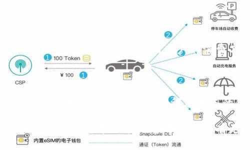 数字钱包是当今金融科技革命的重要组成部分，它的普及极大地改变了我们管理财务的方式。随着越来越多的人开始使用数字钱包，了解其中的术语变得尤为重要。在众多术语中，“钱包ID”是一个非常常见的词汇。很多用户可能对这个词汇感到陌生，甚至不知道它的具体含义。

什么是钱包ID？

钱包ID，顾名思义，是指数字钱包应用为每一个用户生成的唯一标识符。这个ID通常是一串字母和数字的组合，用于区分不同用户的钱包。在数字钱包的世界中，每个用户的资金、交易记录和其他相关信息都与这个唯一的ID相联系。简而言之，钱包ID就如同我们现实生活中的身份证号码，它能确切地识别出每一个个体。

为什么钱包ID重要？

钱包ID的重要性不言而喻。首先，它是保护用户隐私的关键。通过使用钱包ID，数字钱包可以确保用户的个人信息不会在交易过程中暴露。其次，钱包ID还帮助数字钱包平台更好地管理交易记录，这意味着用户可以随时查询自己的交易历史。此外，钱包ID的独特性也防止了交易中的混淆，确保资金安全。

钱包ID是如何工作的？

数字钱包应用会在用户注册时自动生成一个钱包ID。这个ID通常与用户的账户资料关联，并以加密方式存储在钱包的服务器中。每当用户进行交易时，钱包ID就会被用来确认交易的发起者和接收者。有些钱包还允许用户通过二维码或链接分享自己的钱包ID，以便于别人向其转账。这种方式不仅快捷高效，而且安全。

如何找到自己的钱包ID？

找到自己的钱包ID通常非常简单。大多数数字钱包应用在用户的账户页面都会清晰地显示出钱包ID。有时，用户还可以通过点击“设置”或“账户信息”来找到。如果您在使用某个数字钱包时找不到自己的钱包ID，建议查阅该平台的帮助文档或联系客服。

钱包ID与加密货币的关系

在数字货币领域，钱包ID扮演着至关重要的角色。每当用户在进行加密货币交易时，钱包ID被用作发送和接收地址。在这种情况下，钱包ID就是用户的“银行账户地址”，是进行所有交易的基础。此外，加密货币交易的匿名性也通过钱包ID得以实现，保障了用户的隐私。

钱包ID的安全性

尽管钱包ID的独特性能提供一定的安全保障，但用户仍然需要采取额外措施来确保自己的资金安全。首先，避免随意分享钱包ID，尤其是在不信任的平台或社交媒体上。此外，某些钱包应用提供额外的安全功能，例如双重认证，用户应主动启用这些功能。最后，定期检查交易记录，及时识别可疑活动。

钱包ID的未来

随着数字货币的普及及其应用场景的不断扩大，钱包ID的概念也在不断演进。未来，我们可能会看到更智能的钱包ID系统，这些系统不仅能够识别用户身份，还能根据用户的消费习惯、偏好进行智能分析。例如，钱包可能会根据用户的交易历史自动建议适合的投资产品，提升用户体验。

结论

了解钱包ID的重要性以及其工作原理，不仅有助于提高用户的使用体验，还能增强用户对数字钱包的安全意识。在这个数字化的时代，掌握必要的技术知识是每个用户都应具备的能力。无论您是刚刚开始使用数字钱包的新手，还是已经拥有多个钱包的老手，了解钱包ID都能让您在这个新兴领域中走得更远。

借助数字钱包的力量，我们能够实现更为便捷、安全的金融管理方式。钱包ID作为其中关键的组成部分，将持续影响我们与数字金融世界的互动方式。希望本文能让您对钱包ID有更深入的理解，并在未来的数字金融旅程中受益匪浅。