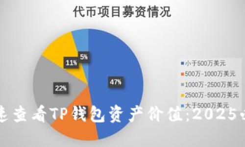 如何快速查看TP钱包资产价值：2025必看指南
