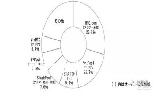 ### 2025必看！加密钱包教学演示，让你的数字资产安全无忧