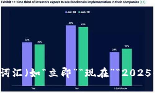 思考一个的，加入时间敏感词汇（如“立即”“现在”“2025必看”），促使读者点击，放进