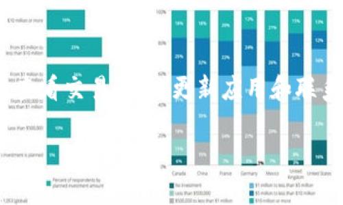 如果您在使用TP钱包进行闪兑时，确认后画面没有变化，您可以尝试以下步骤来解决这个问题：

步骤一：检查网络连接
首先，确保您的网络连接正常。有时，由于网络不稳定，钱包应用会出现响应延迟。您可以尝试切换Wi-Fi和移动数据，或者重启路由器。

步骤二：重新启动应用程序
如果网络正常，您可以尝试关闭TP钱包应用并重新打开。有时，应用程序在处理某些操作时可能会暂时冻结，重新启动可以刷新其状态。

步骤三：查看交易记录
请检查您的交易记录，确认交易是否已经成功。有时候，虽然钱包界面没有及时更新，但交易可能实际上已经完成。您可以在“交易记录”或“历史”页面中查找相关记录。

步骤四：更新应用程序
确保您的TP钱包应用程序是最新版本。开发者会定期发布更新，以修复bug和提升性能。如果您发现有新的更新，请及时下载和安装。

步骤五：联系客服
如果以上步骤都无法解决问题，建议联系TP钱包的客服 support。他们能够提供更具针对性的帮助，指导您解决具体问题。

步骤六：关注社区讨论
有时候，其他用户可能也面临类似的问题。您可以访问TP钱包的官方网站或社交媒体平台，参与讨论，看看是否有其他用户提供了有效解决方案。

总结
在使用TP钱包时，遇到闪兑确认后界面没有变化的情况并不少见。通过确认网络、重新启动应用、查看交易记录、更新应用和联系客服等步骤，通常能够解决问题。如果问题依旧存在，关注社区的讨论也可能获得有用的建议。 

希望这些步骤能够帮助您解决问题！